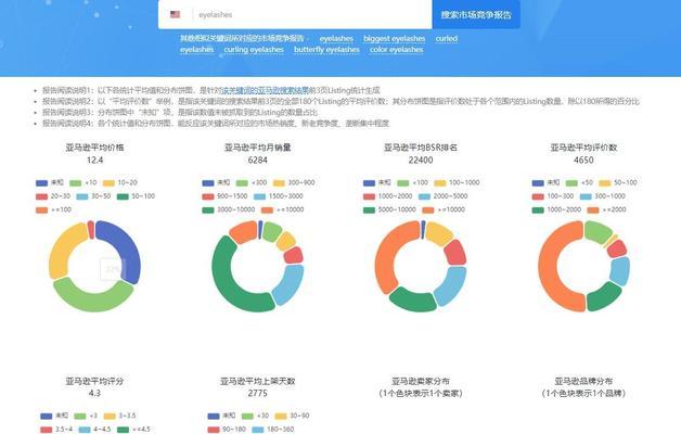关键词查询工具有哪些？如何选择合适的关键词？