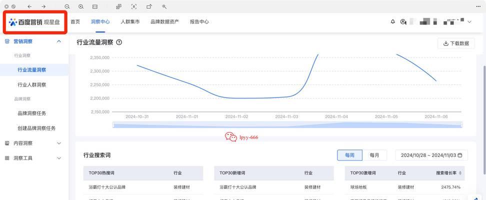 如何应对百度关键词搜索引擎排名优化的变化？