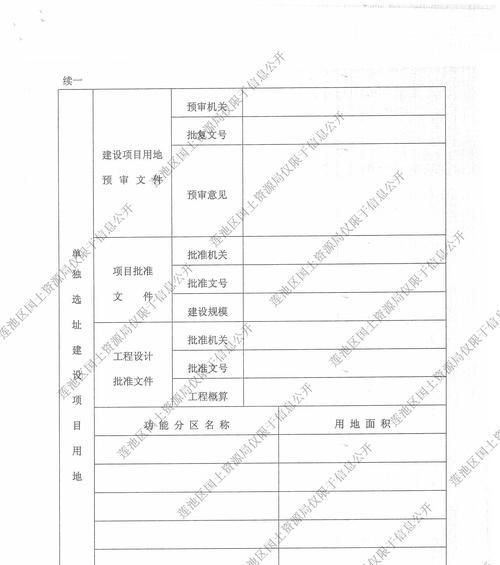 保定网站建设费用一般是多少？如何找到性价比高的网站建设公司？